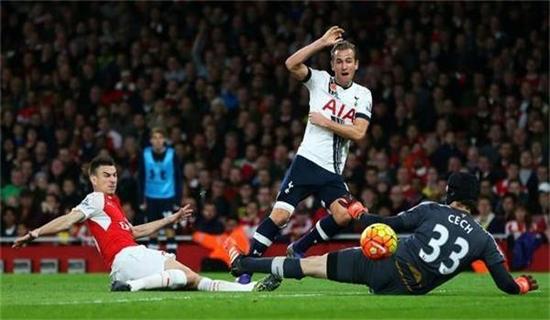 表现来看 表现来看